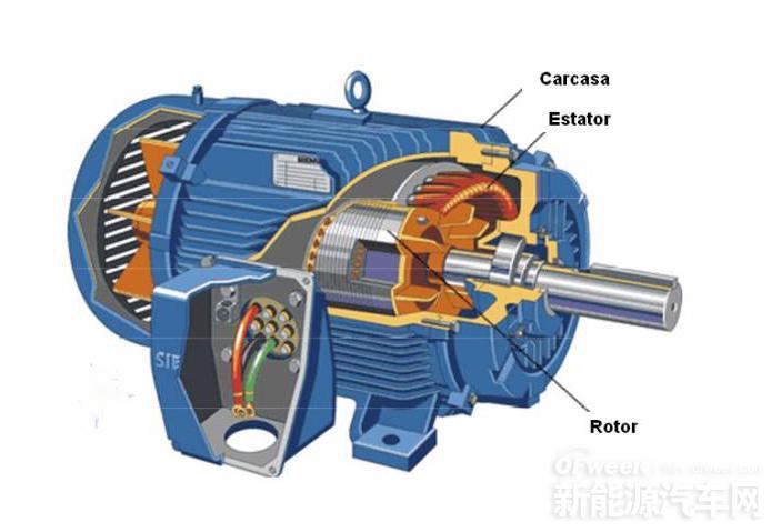 開關(guān)磁阻電動機